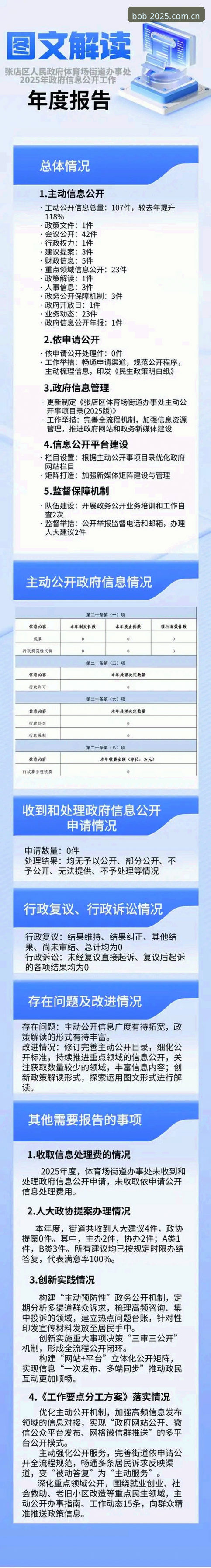 Bob半岛官网入口最新动态：2025版体育平台全面评测与深度解析